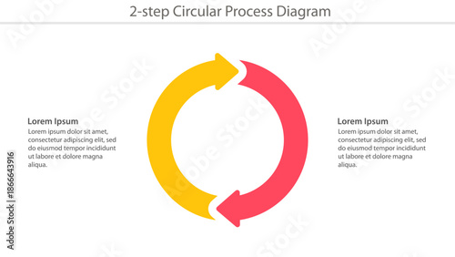Colorful two-step circular process diagram template with text placeholders.
