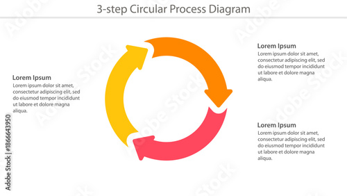 Colorful three-step circular process diagram template with arrow design and sample text placeholders.