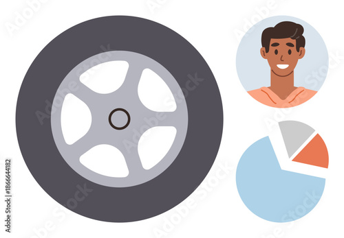 Automotive services, customer analytics, data visualization, transportation, business analysis, user profiles. A wheel, a smiling avatar and a pie chart. Automotive services and customer analytics