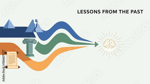 Graphic Illustration of Lessons from History.