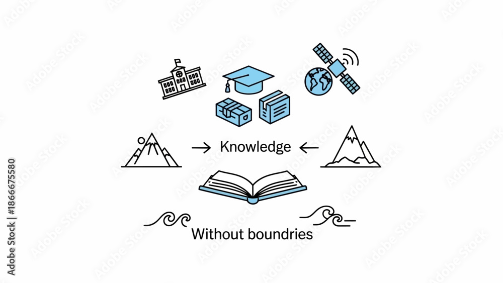 Fototapeta premium Knowledge Sharing Icons Without Boundaries.