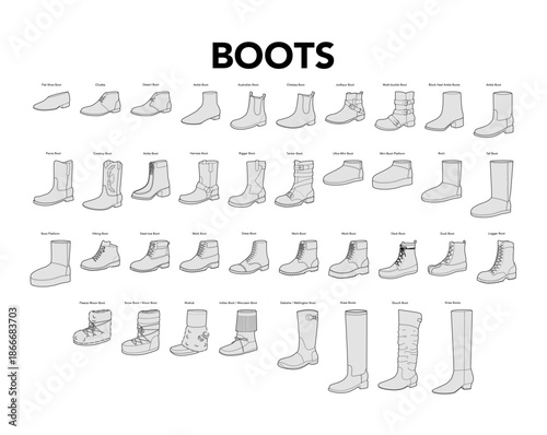 Boot line single set with title. Outline Chelsea work hiking duck cowboy, combat steel toe desert chukka platform, logger styles labeled by style. Clean footwear guide vector for pattern design.