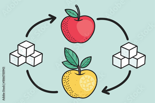 Sugar Reduction Smart Swap Ill