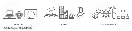 DAM banner web icon illustration concept of digital asset management with icon of binary, automation, processing, design, data, network, and connection