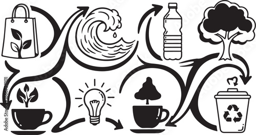 Eco Friendly Sustainable Living Cycle Concept