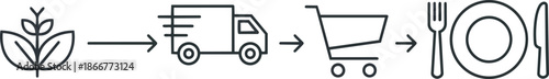 Food supply chain process from farm to table icons.