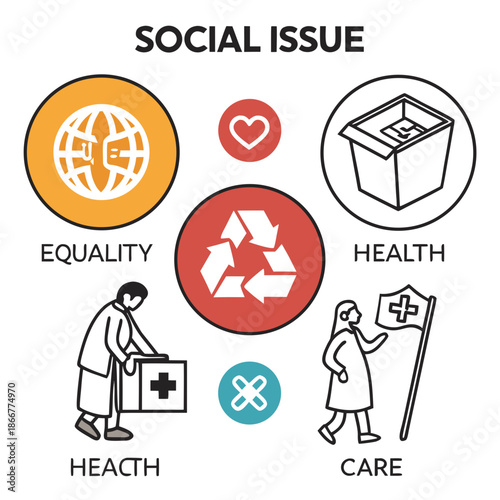 Addressing key social issues