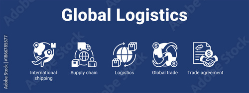 Global Logistics web banner icon vector illustration concept for  with icon of International shipping, Supply chain, Logistics, Global.