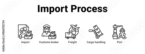 Import Process web banner icon vector illustration concept for  with icon of Import, Customs broker, Freight.