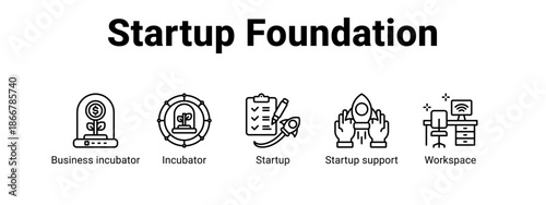 Startup Foundation web banner icon vector illustration concept for  with icon of Business incubator, Incubator, Startup.