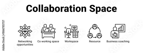 Collaboration Space web banner icon vector illustration concept for  with icon of Networking opportunities, Co working space, Workspace.