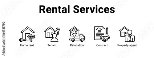 Rental Services web banner icon vector illustration concept for  with icon of Home rent, Tenant, Relocation.