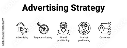 Advertising Strategy web banner icon vector illustration concept for  with icon of Advertising, Target marketing, Brand positioning.