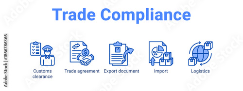 Trade Compliance web banner icon vector illustration concept for  with icon of Customs clearance, Trade agreement, Export.