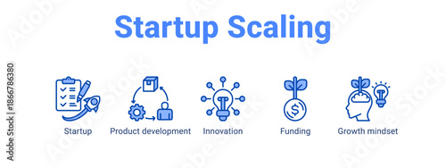 Startup Scaling web banner icon vector illustration concept for  with icon of Startup, Product development, Innovation.