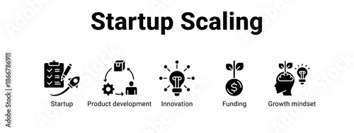 Startup Scaling web banner icon vector illustration concept for  with icon of Startup, Product development, Innovation.