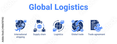 Global Logistics web banner icon vector illustration concept for  with icon of International shipping, Supply chain, Logistics, Global.