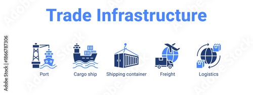 Trade Infrastructure web banner icon vector illustration concept for  with icon of Port, Cargo ship, Shipping.