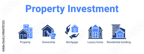 Property Investment web banner icon vector illustration concept for  with icon of Property, Ownership, Mortgage, Luxury.