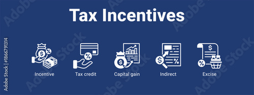 Tax Incentives web banner icon vector illustration concept for  with icon of Incentive, Tax credit, Capital.