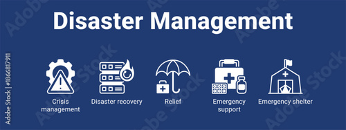 Disaster Management web banner icon vector illustration concept for  with icon of Crisis management, Disaster recovery, Relief, Emergency.