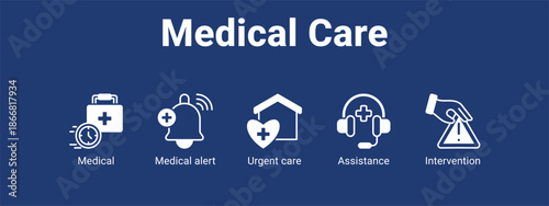 Medical Care web banner icon vector illustration concept for  with icon of Medical, Medical alert, Urgent.