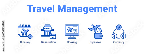 Travel Management web banner icon vector illustration concept for  with icon of Itinerary, Reservation.