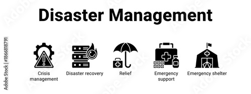 Disaster Management web banner icon vector illustration concept for  with icon of Crisis management, Disaster recovery, Relief, Emergency.