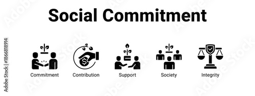 Social Commitment web banner icon vector illustration concept for  with icon of Commitment, Contribution.