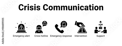 Crisis Communication web banner icon vector illustration concept for  with icon of Emergency alert, Crisis hotline, Emergency.