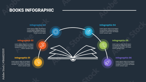 Books education infographic process diagram with half circle with small spreading sticky with dark background bright outline style 6 points