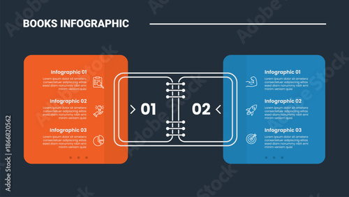 Books education infographic process diagram with big book cover side by side opposite comparison with dark background bright outline style 2 points