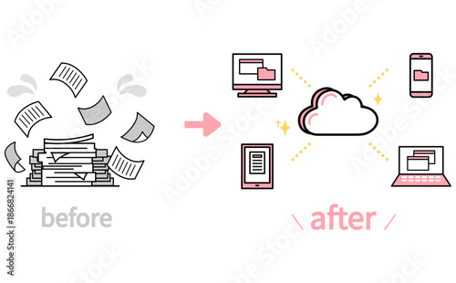 書類管理をクラウド化する業務改善イメージ　山積みの書類をデータ化する事務作業のビフォーアフターイラスト