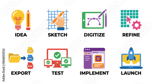 Set of four flat vector icons representing idea, sketch, export, and test with bold uppercase text on a white background, solid colors