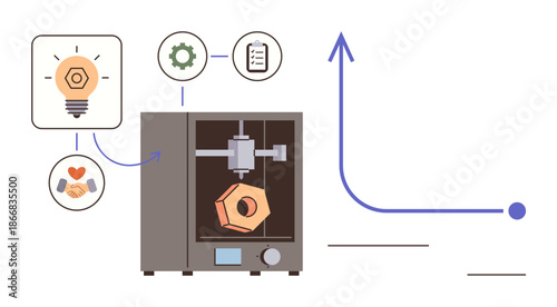 Innovation, technology, 3D production, prototyping, design tools, future industry. A 3D printer with icons showing ideas, process and collaboration. Innovation and technology development concept