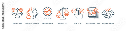 Business ethics banner web icon vector illustration concept with icon of attitude, relationship, reliability, morality, choice, business law and agreement