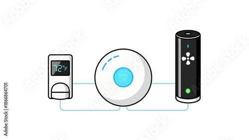 Connected Smart Home Devices Thermostat Hub and Remote