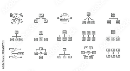 Various diagrams showing organizational structures