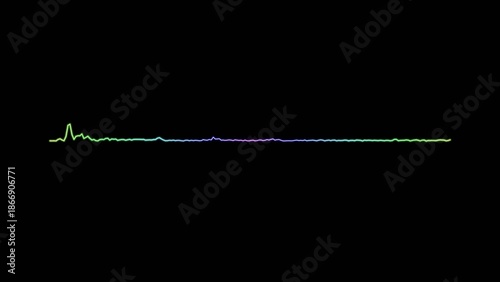 Green and purple heartbeat line graph on a Generate title without using the word 