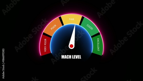 Foto Mach Level Indicator Gauge Showing Fair Condition With Labels Very Poor Fair Goo