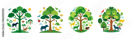 Global environmental sustainability and wildlife habitat ecology theme