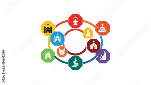 A circular diagram showcasing various religious buildings and symbols, representing diversity and interconnectedness of faiths.