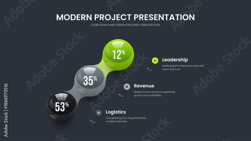 Service Briefing Frame Design Vector Illustration. Sales Visualization Three Element Graph Presentation Template. Financial Proposal 3 Option Chart Slide Layout.