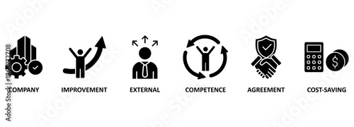 Banner outsourcing concept. vector illustration with keywords and icons 