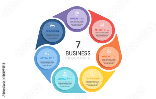 7 Option Circular Business Infographic with Icons and label design. flow chart presentations.