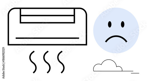 Air conditioning problem. A graphic showing heating lines from an air conditioner and a sad face discomfort. Air conditioning failures can impact homes, offices, and health. Suitable for climate