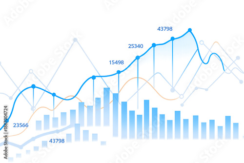 Financial Market Growth Chart with Line and Bar Graph Visualization