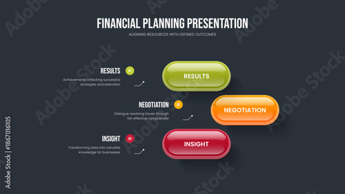 Project Analysis Slide Template Vector Illustration. Modern Launch 3 Element Diagram Slideshow Layout. Market Overview Three Step Infographic Frame Design.