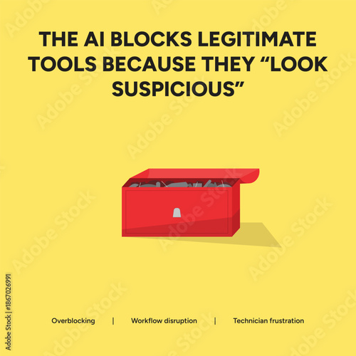 AI blocks legitimate tools, flagging them as suspicious in toolbox illustration