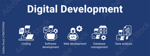 Digital Development web banner icon vector illustration concept for  with icon of Coding, Software development, Web development, Database.